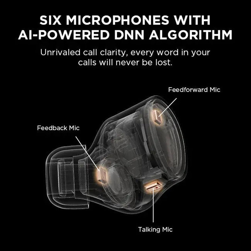 EVO True Wireless Active Noise Canceling Headphones